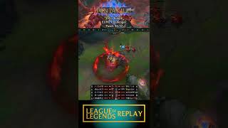 Udyr Jungle Pentakill - Eune Challenger - Patch 25.17