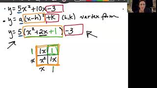 Complete the Square. General Quadratic to Vertex Form with a visual.