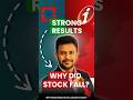 Why Did HDFC Fall After Strong Results? #hdfc #result #icicibank