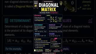 Matrix Series #1: Diagonal matrix secrets💎🚀#csirnet#linearalgebra#mathstricks#matrix#shorttricks