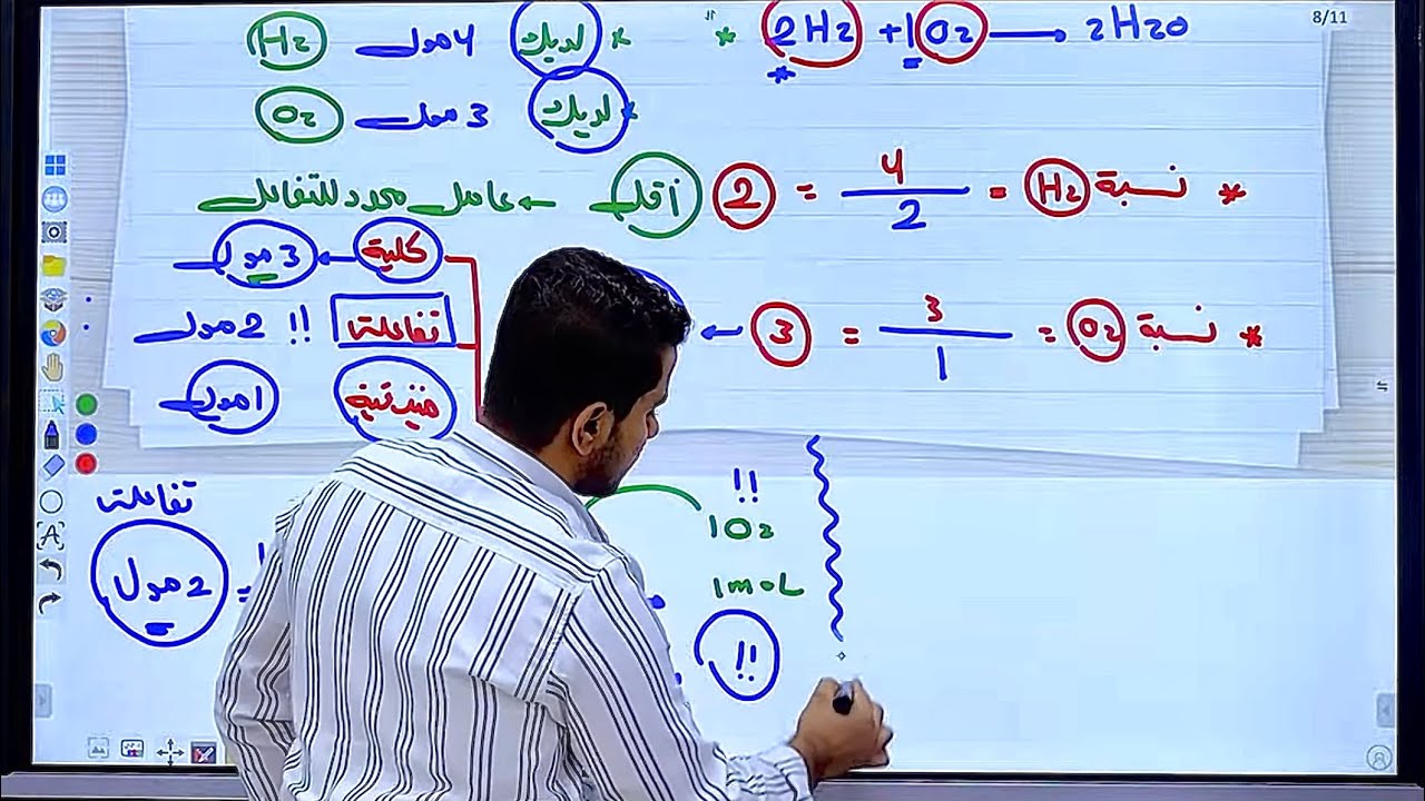 🎯 تحديد العامل المحدد وحساب المادة الزائدة | مسائل محلولة مع د. أحمد الخولي