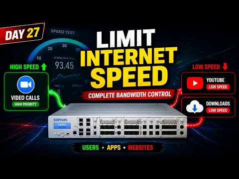 Complete Bandwidth Control in Sophos Firewall | Users, Apps & Websites | Day 27