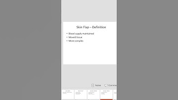 FLAP vs GRAFT | CPC Exam High-Yield in 60 Seconds||Medical coding career||CPC exam tips