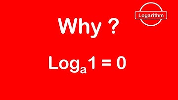 log 1=0 proof