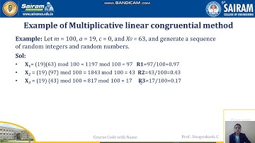 Lecture video_15CS834_Module3_Linear Congruential Method_SwethaHiremath