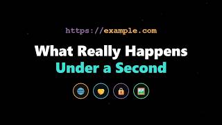 What Really Happens When You Type a URL (Under 1 Second)