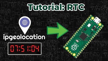 Raspberry Pi Pico Tutorial - Synchronize Time over Internet