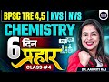 KVS NVS New Vacancy 2025 | KVS, NVS 2025 Notification | Science for KVS NVS by Dr. Aakriti Raj