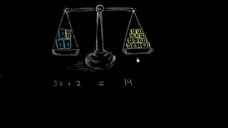 Solving two-step equations Bangla
