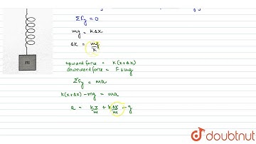 A sand bag of mass m is hanging from a light spring of stiffness k. Find the elongation of the