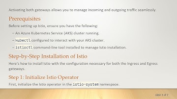 Setting Up Istio on Azure Kubernetes with Ingress & Egress Gateways