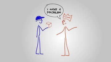 #Lean Process and Product Development ( LPPD) Explained