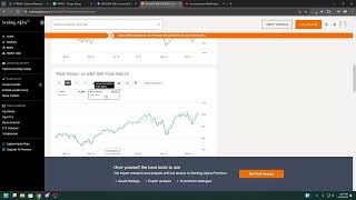 XDTE - Projections on my $50,000 margin use!