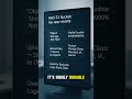AWS S3 Explained in less than 60 Seconds | Cloud Storage Every Engineer Should Know