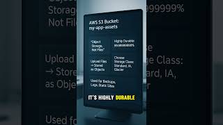 AWS S3 Explained in less than 60 Seconds | Cloud Storage Every Engineer Should Know