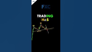 Head & Shoulders | FXCentrum  #trading #forex #currencytrading  #forextrading #learntrading  #stock