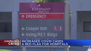 Hospitalization surge in Saginaw County prompts healthcare officials to ask community for help