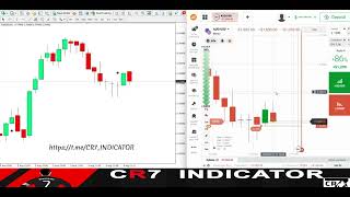 CR: Ultimate Binary Options Strategy for MT4/MT5 | 2026 BEST NON REPAINT INSICATOR MT4-MT5