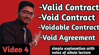 types of contract, VIDEO-4. valid contract, void contract, voidable contract,#UGC_NET_LAW, #twinslaw