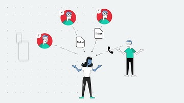 Rundeck Overview