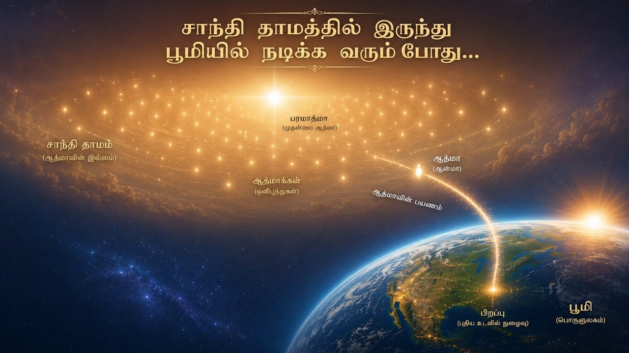 சாந்தி தாமத்தில் இருந்து முதன் முதலில் நடிக்க வரும் போது...| Raja Yoga Q&A Series #803 | 04 Jun 2026