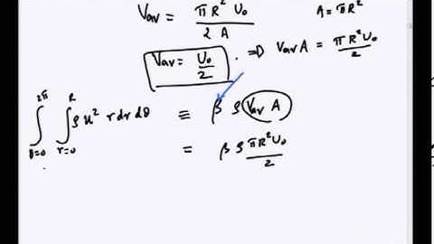 Mod-01 Lec-15 Lecture-15