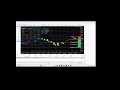 PositionKey - Il tuo personal Risk Manager per MT5