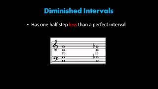 Music Theory | 4.2 Minor, Augmented, and Diminished Intervals