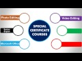computer training academy for madhyamik students