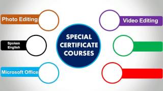 computer training academy for madhyamik students