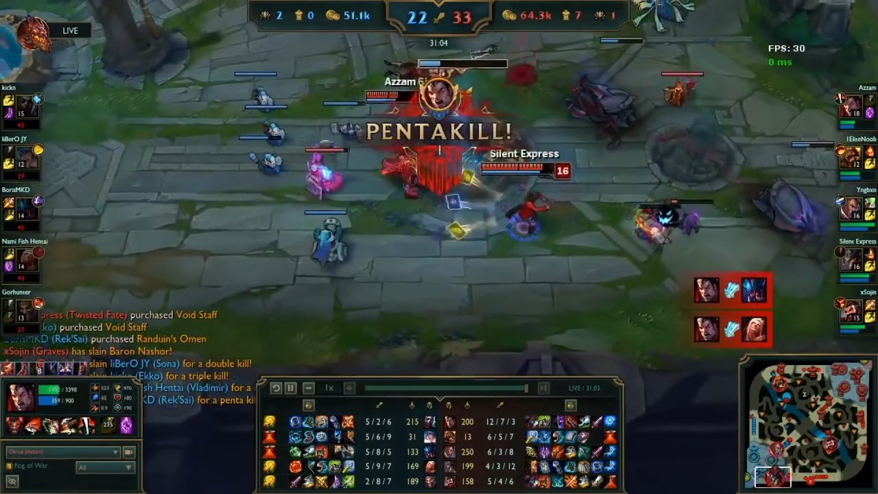 Darius 1v5 Pentakill