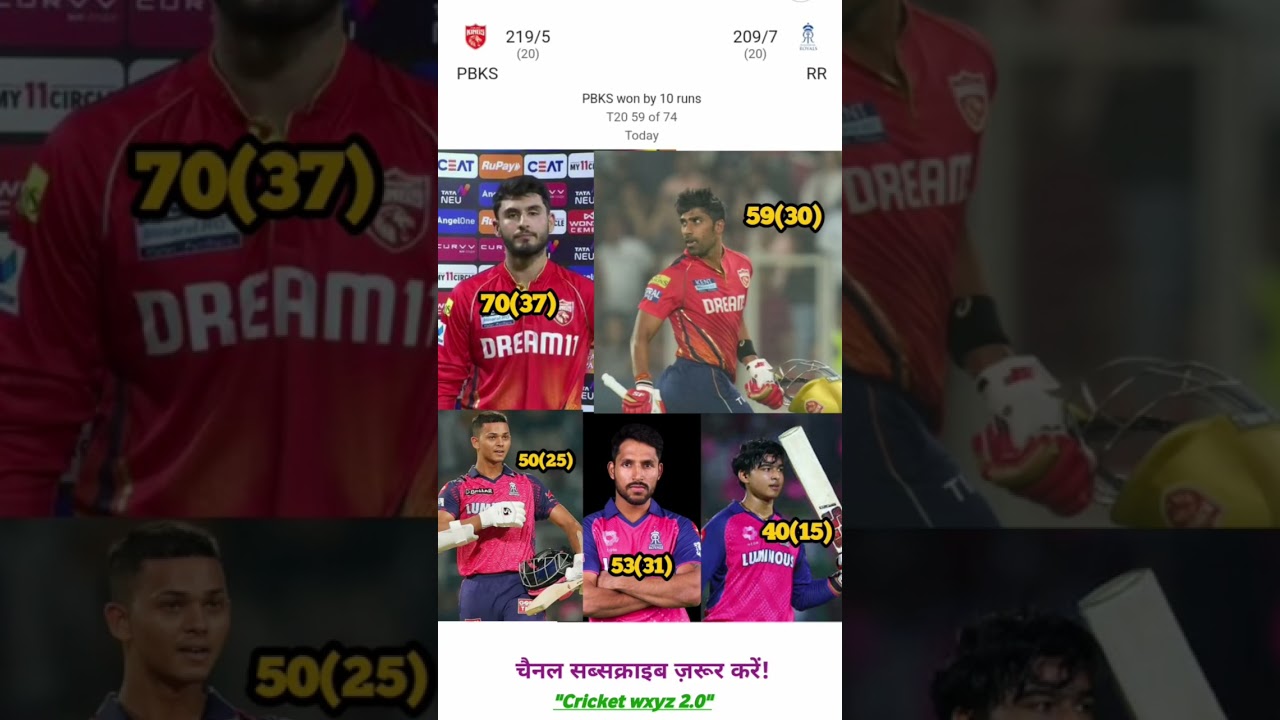 pbks vs rr/pbks vs rr match scorecard/rr vs pbks playing 11