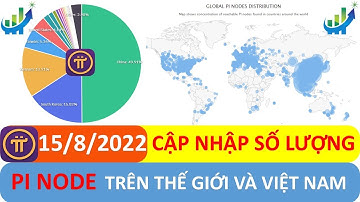 [Cập nhập] Pi Node trên toàn thế giới và tại Việt Nam 15/8/2022 #investtv #pinode #pinetwork #picoin