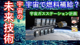 【ゆっくり解説】空中給油？　宇宙の未来技術で衛星の寿命を延ばす！【古いものを大事に】