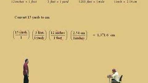 Pre-Algebra Conversions Part I