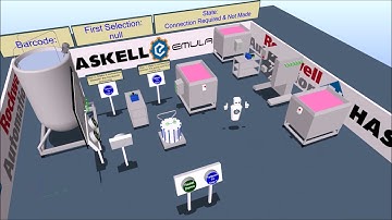 Bioreactor Digital Twin