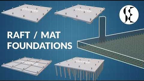 Structural concrete design in excel Using BS 8110 PART 1