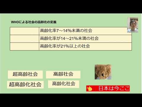 WHOによる社会の高齢化の定義 パネルクイズ 現代社会と福祉