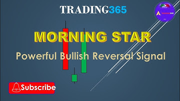 Morning Star Pattern Explained | Accurate Trading Setup + Real Chart Analysis