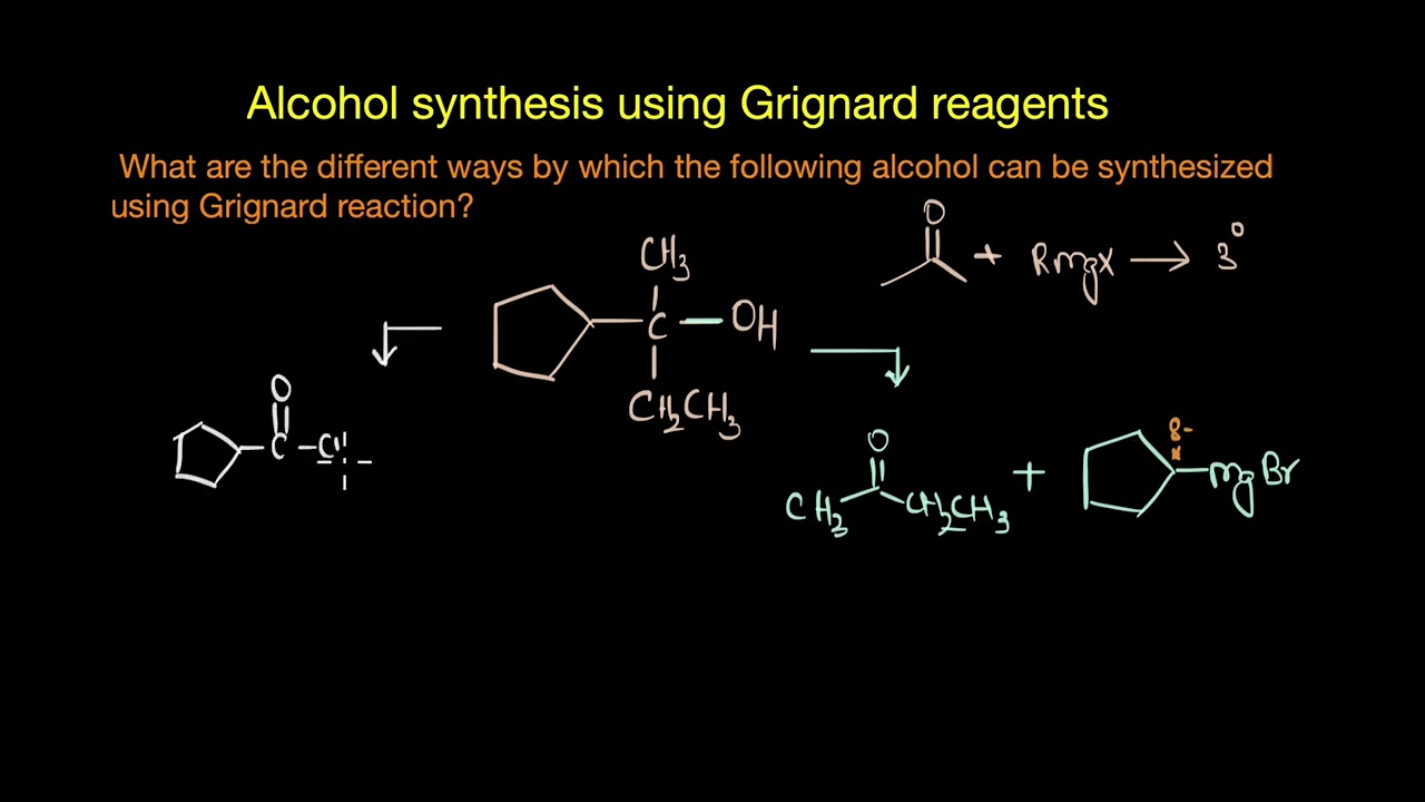 ⁣Synthesis using Grignard reagents_Part2 | Alcohols, phenols and ethers | Chemistry | Khan Academy