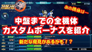 【スパロボ30】中盤までの全機体のカスタムボーナスを紹介！ボーナスで化ける機体があるかも！？【スーパーロボット大戦30】