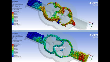 Easy Simulation of Water Flowing Into Lobe Pump Due to Gravity with SPH - ANSYS WB Explicit Dynamics