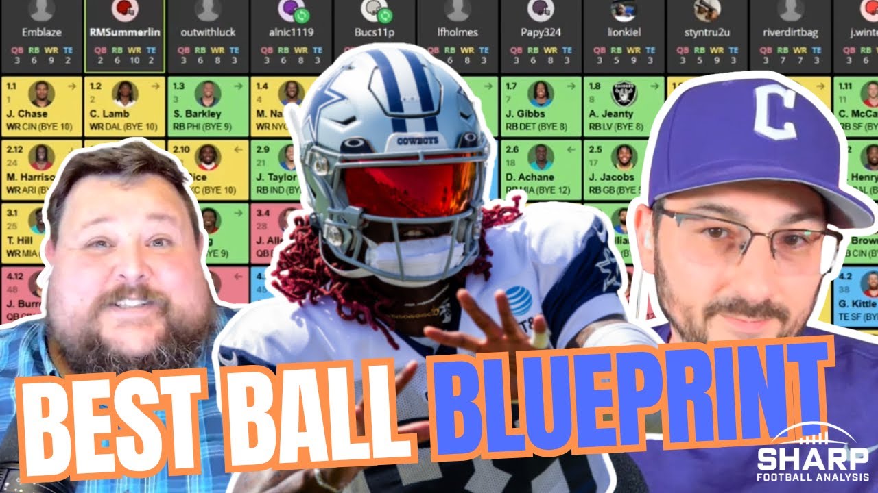 Inside a $15M DraftKings Best Ball Winning Strategy