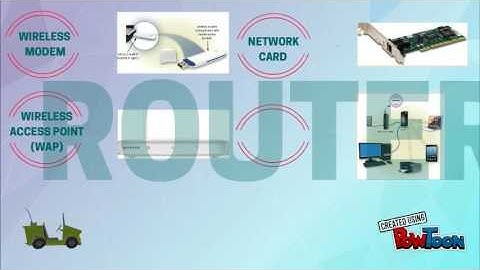 Summary of Chapter 10 CSC 401