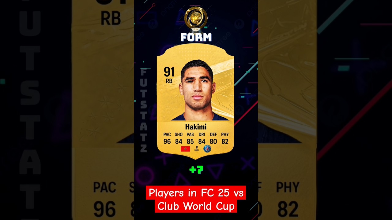 Players in FC 25 Vs Club World Cup 