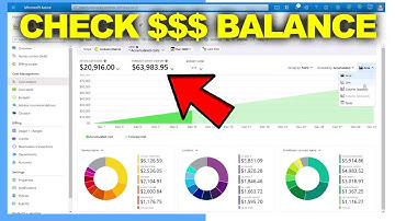 How To EASILY Check Azure Balance | See How Much Your Spending (2024)