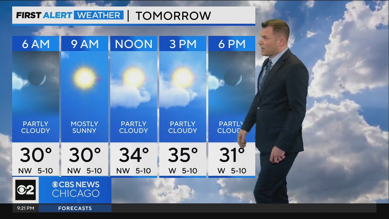 Chicago First Alert Weather: fairly mild start to new year - YouTube