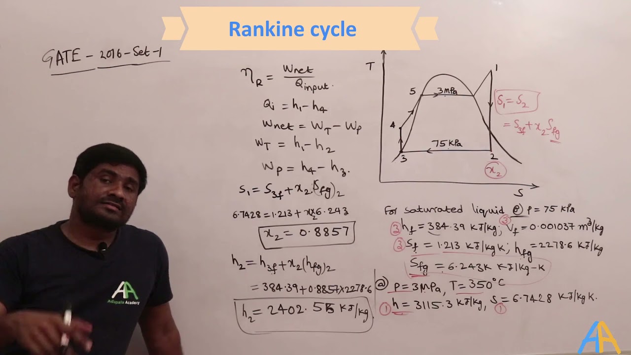 1.34 Gate Rankine Cycle questions(2016, set-1)