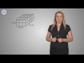 Математика 5 Объем  Объем прямоугольного параллелепипеда