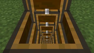 Chestception